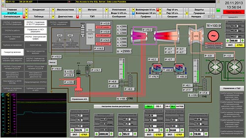 Symbolic circuit: ESRP