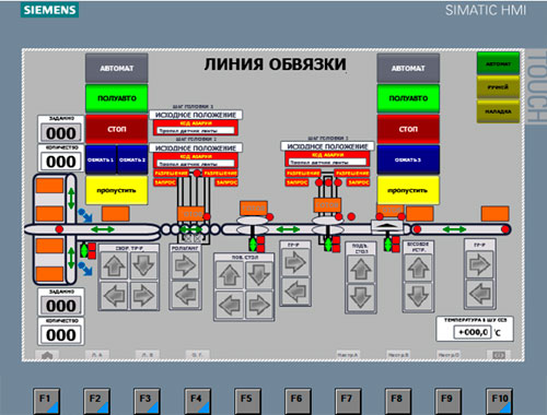 Система автоматизированного управления линией пакетирования катодов медеплавильного завода города Жезказган